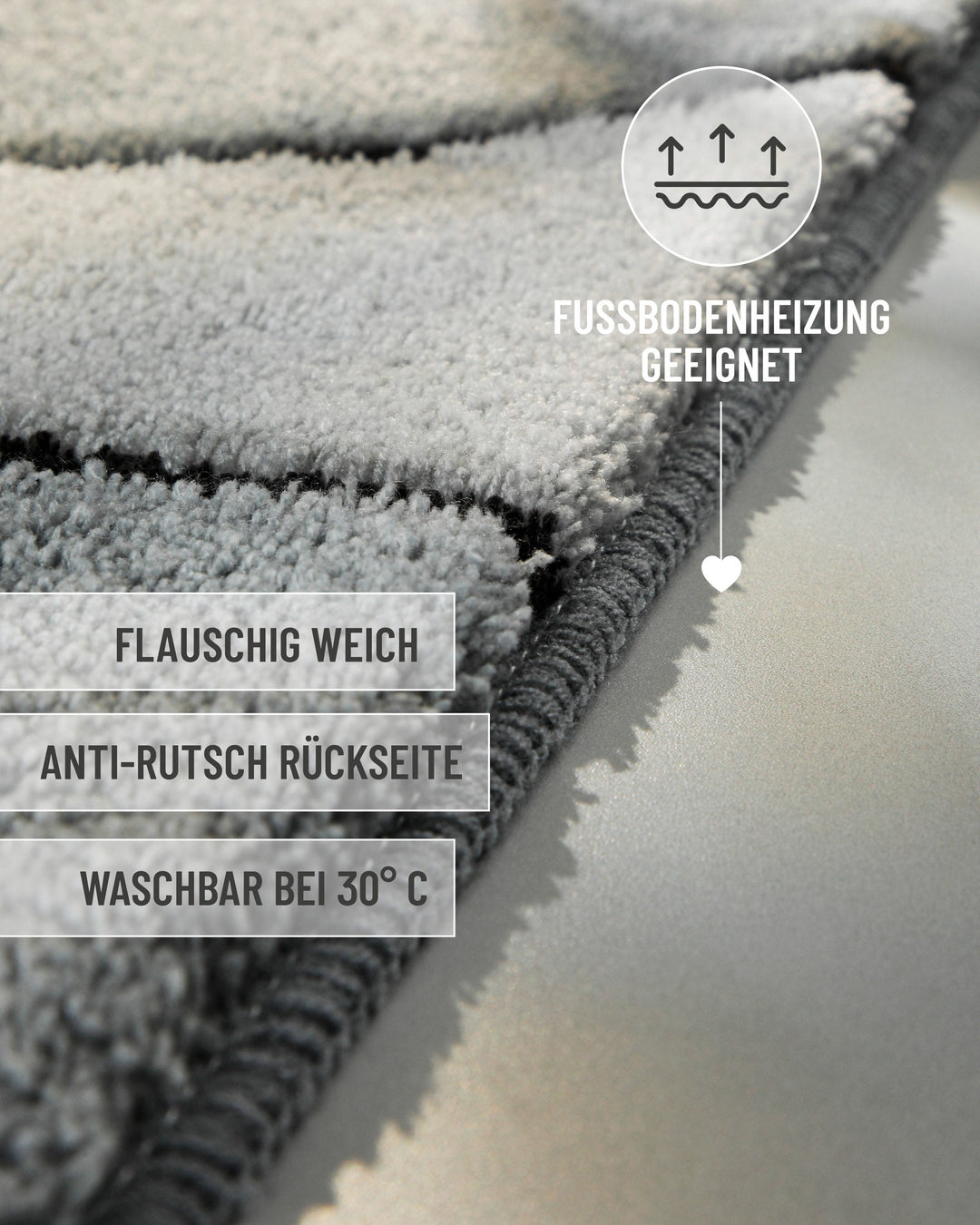 Seitliche Nahaufnahme der Teppichkante mit eingeblendeten Produktvorteilen: flauschig weich, Anti-Rutsch-Rückseite, waschbar bei 30°C, Fußbodenheizung geeignet