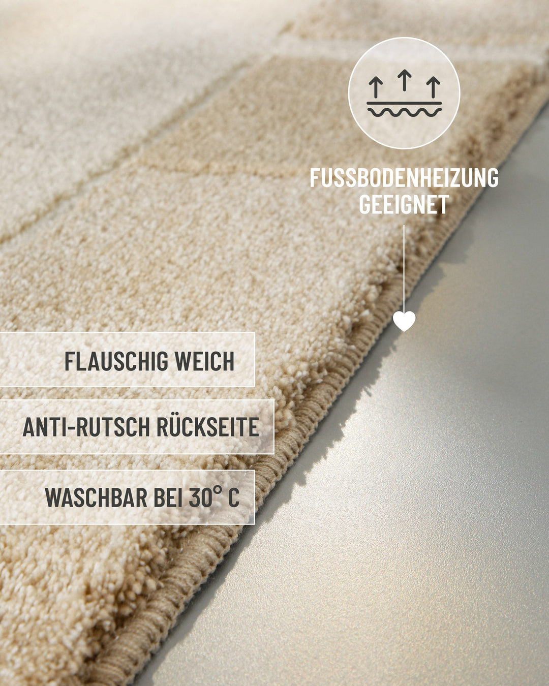 Seitliche Nahaufnahme der Teppichkante des Badteppichs Villa Elba mit eingeblendeten Produktvorteilen: flauschig weich, Anti-Rutsch-Rückseite, waschbar bei 30°C, Fußbodenheizung geeignet