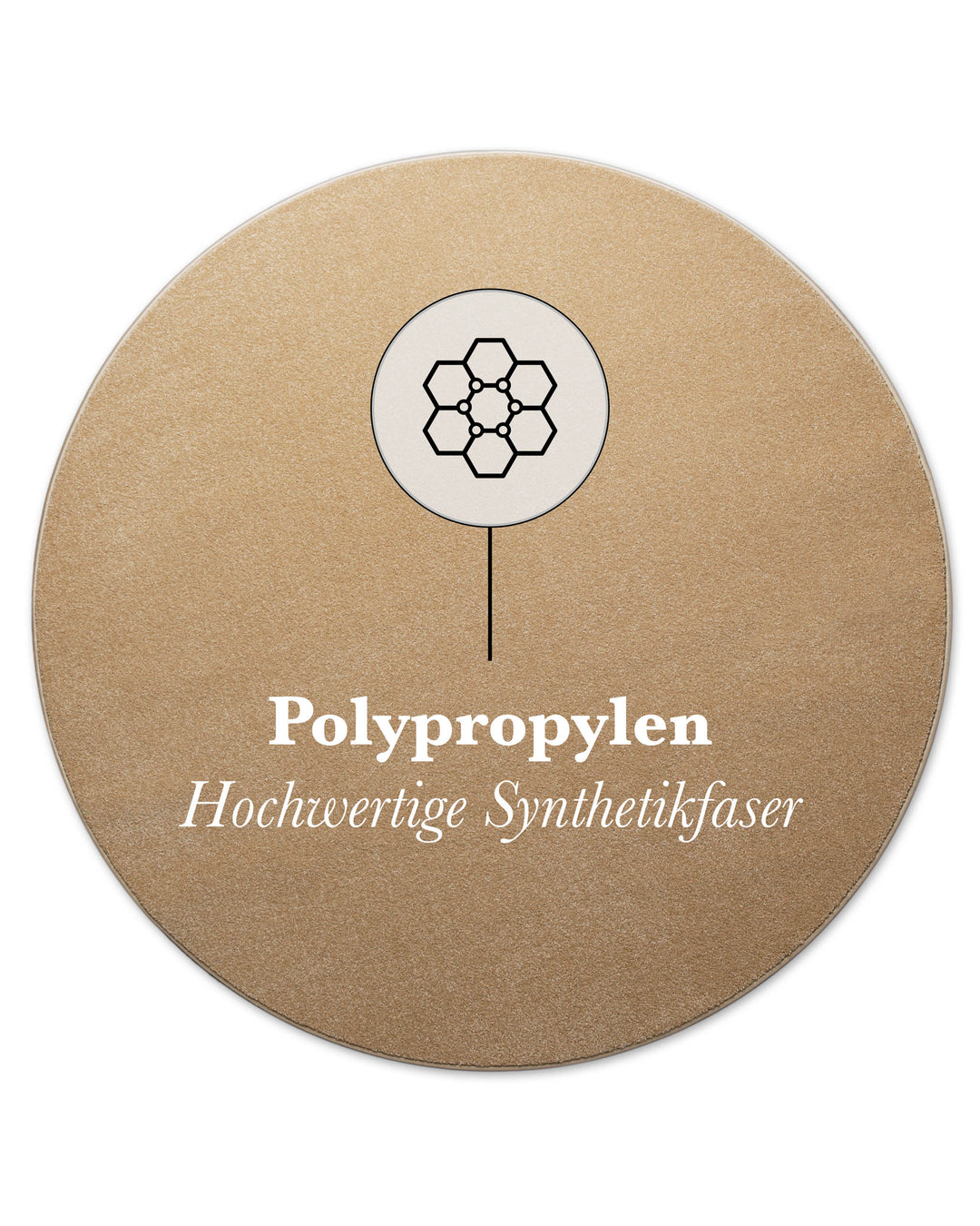 Materialabbildung Polypropylen, steht für strapazierfähige und pflegeleichte Nutzung